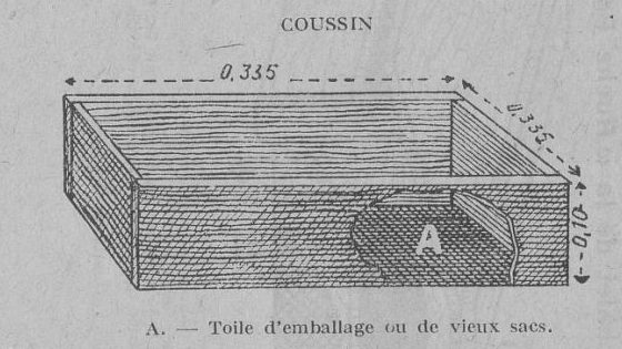 „COUSSIN": das Kissen als flacher Kasten in Schrägansicht, mit dem Tuch A, den Maßen 0,335 · 0,335 · 0,10 und der Unterschrift „A.