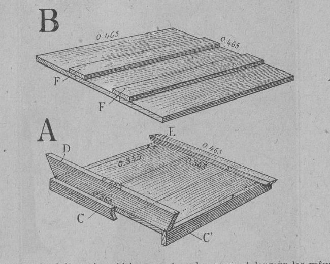 Das „Toit économique" in zwei Stücken übereinander gezeichnet: oben B mit den Leisten F, F, unten A mit D, E, C, C'; Maße 0,465 (mehrfach), 0,345, 0,365.