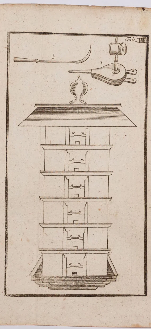Dritte Kupfertafel: der zusammengesetzte Magazinstock aus sechs Aufsätzen unter einem Schutzdach, daneben der Blasebalg mit der Rauchkapsel und das gebogene Bienenmesser.