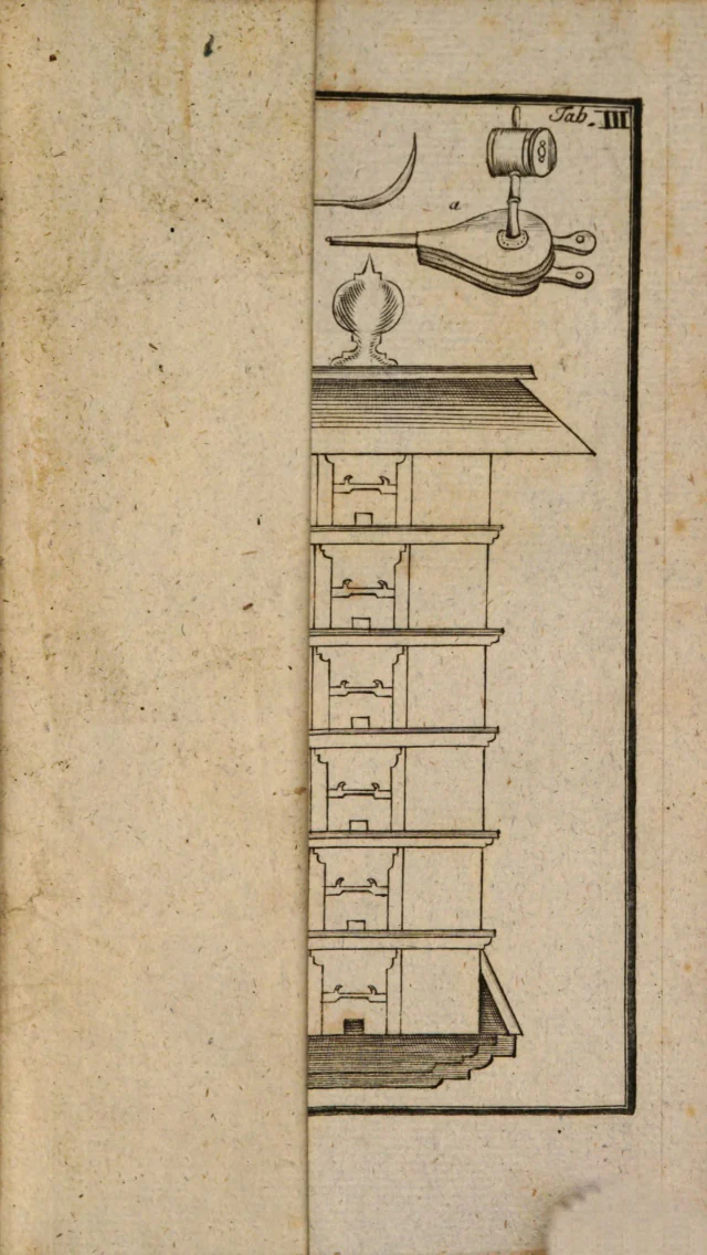 Tafel III: zusammengesetzter Magazinstock aus sechs Aufsätzen mit eigenem Dach für den frei stehenden Stand, im Schnitt gezeichnet, darunter das Flugbrett; oben Lit.