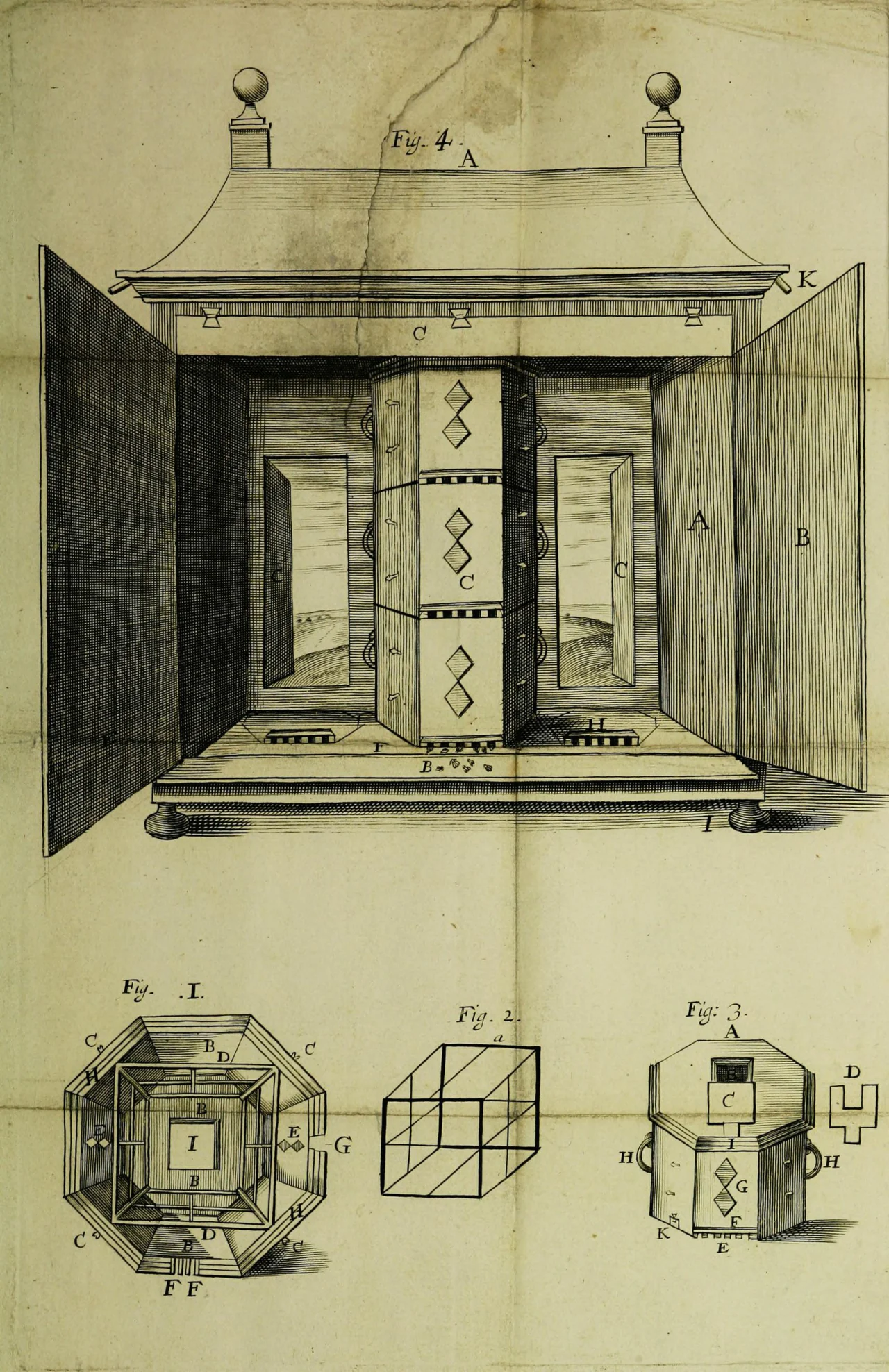 Die Kupfertafel des Bandes: Geddes achteckiger Kasten und der Aufbau der Colony aus drei Kästen übereinander.