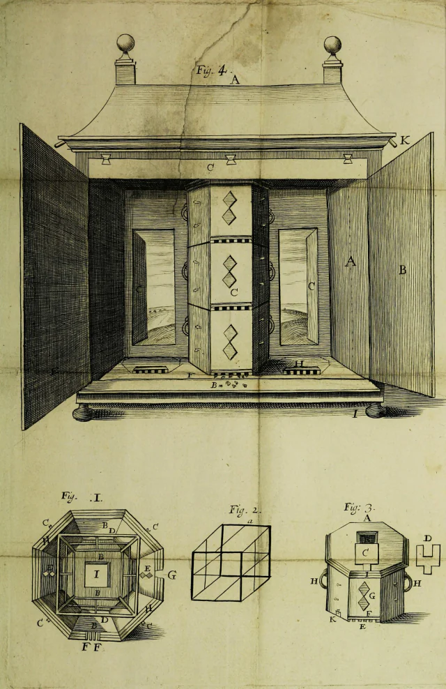 Die Kupfertafel des Bandes: Geddes achteckiger Kasten und der Aufbau der Colony aus drei Kästen übereinander.