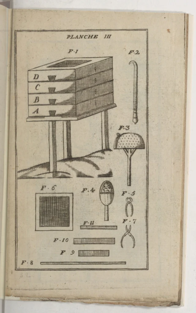 PLANCHE III — Zargen im Verband, eiserner Haken, Zange, Gestell und Brettchen: das Gerät zum Untersetzen und Abnehmen.
