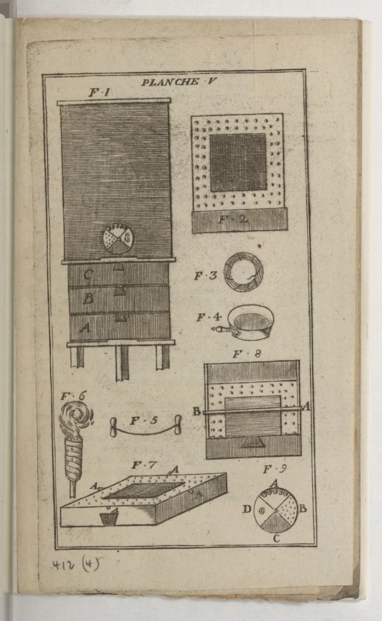 PLANCHE V — der cadran, die Zargen, das Flugloch und die Räucherrolle (cinse).