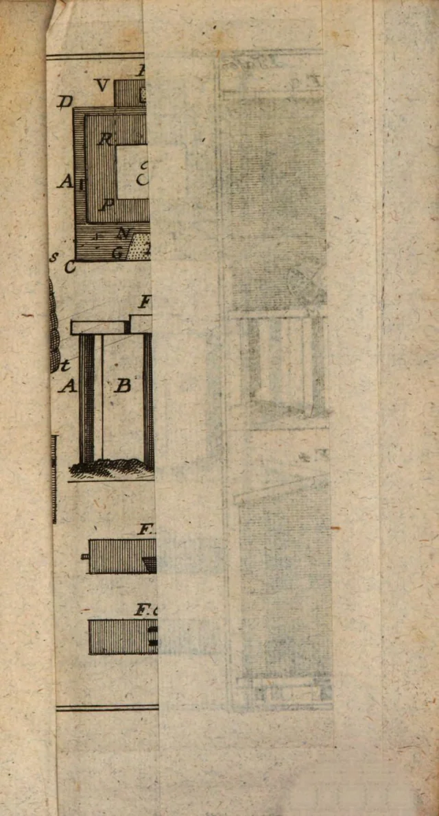 Ein schmaler Streifen einer nicht aufgeschlagenen Kupfertafel: Schnittdarstellungen von Bienenstöcken mit den Buchstaben D, A, C, s, V, R, P, N, G, B, t und den Figurenbezeichnungen „F.“ und „F.