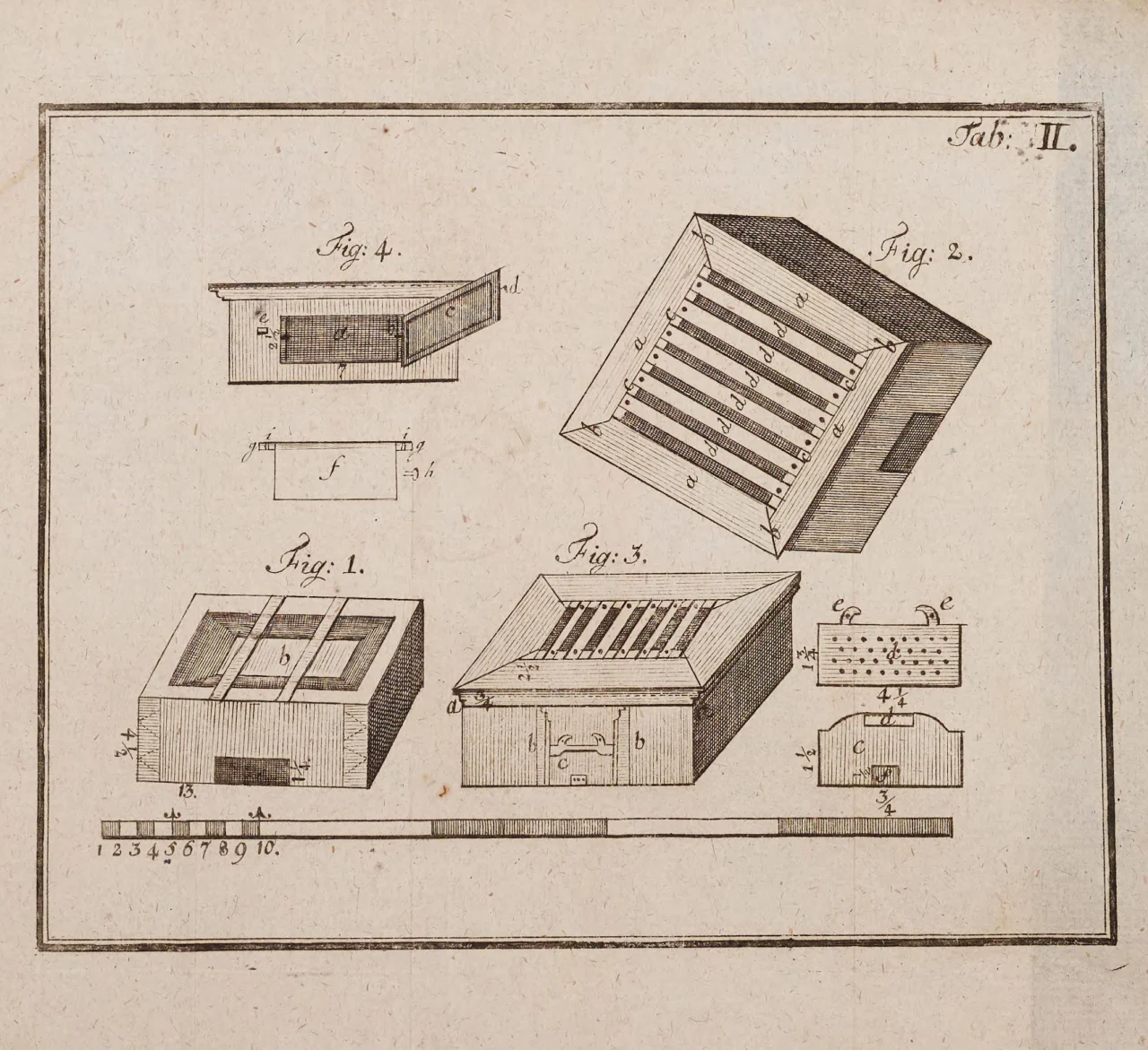 Zweite Kupfertafel