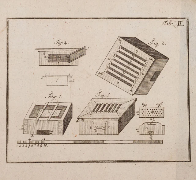 Zweite Kupfertafel
