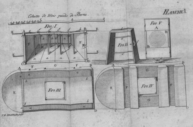 PLANCHE I der Vicatischen Beute, oben rechts „PLANCHE I." lesbar, unten links bezeichnet „I.